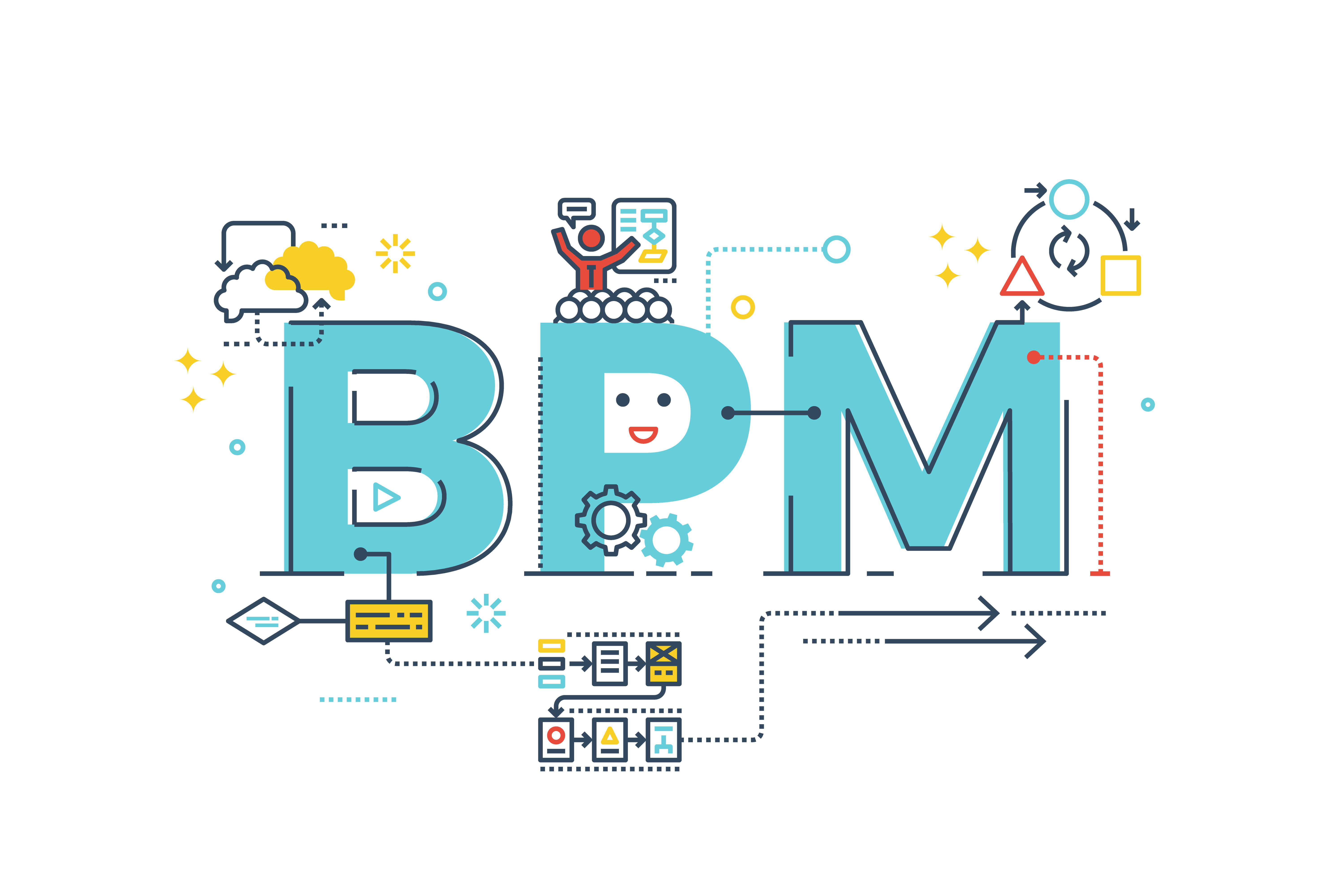 Business Process Management Guide and Examples (BPM)