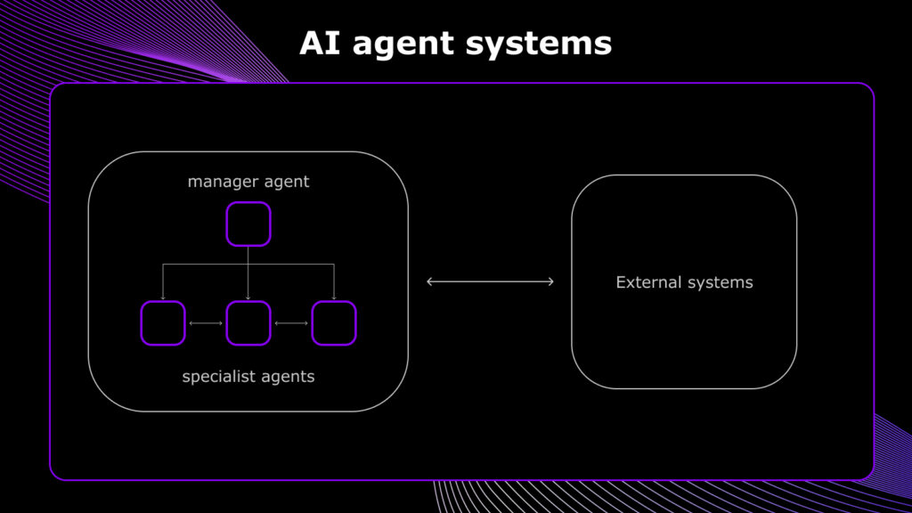 AI Agent systems