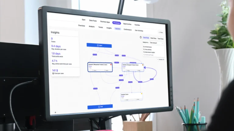 ProcessMaker Process Intelligence