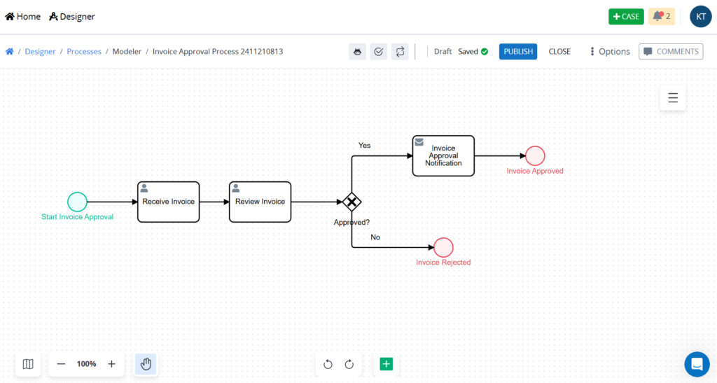 Free BPMN modeler screenshot 3