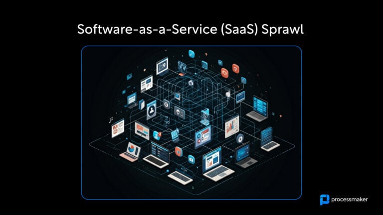 SaaS sprawl