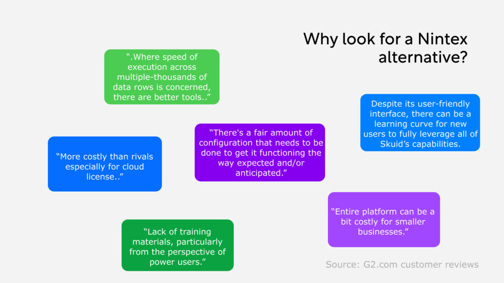 Why look for a Nintex alternative
