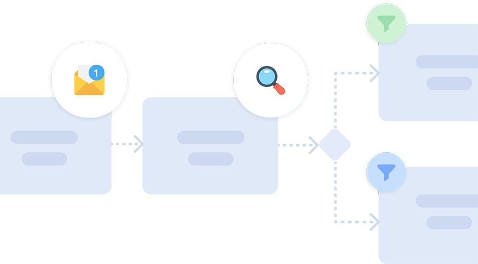 Built on ProcessMaker Platform